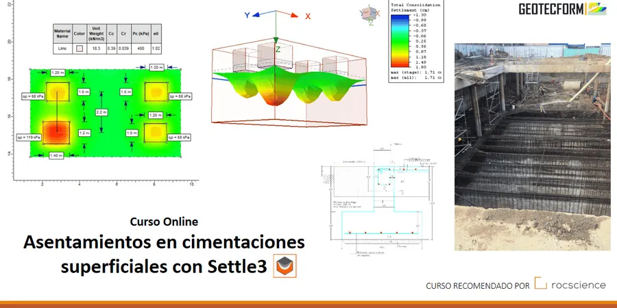 Illustrative image of Asentamientos in Garden Grove