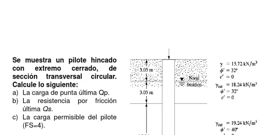 Illustrative image of Pilotes friccion punta in Garden Grove